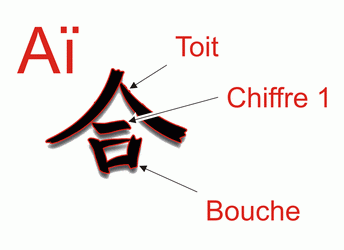  Kanji aï de aïkido  